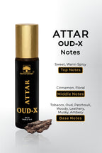 FaithForest attar for long lasting fragrance