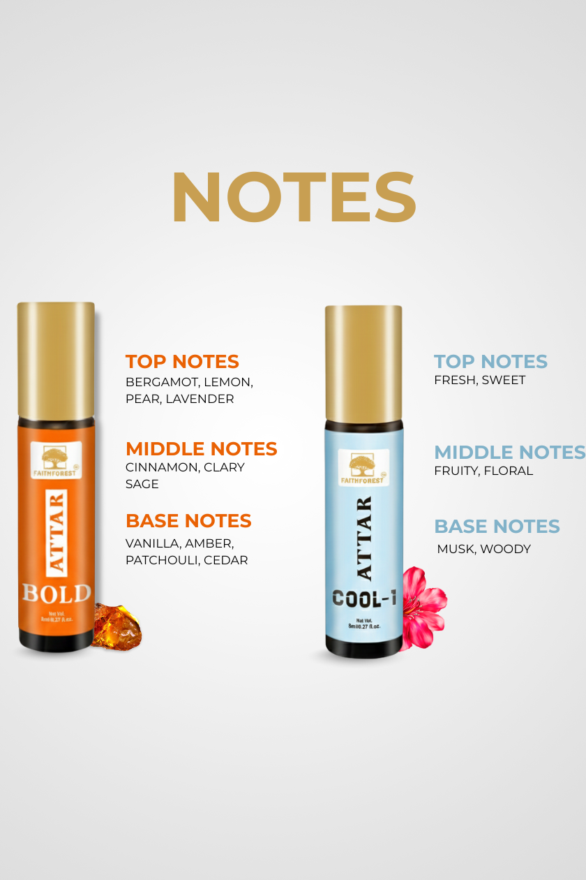Ultimate 8 Attar Combo Set (8 x 8ml):  Alcohol-Free Natural Fragrance (Sweet Soul, OUD-X, Oak Lush, Frost Bloom, Bold, Cool-1, I-SPY, Zafran) | For Men & Women