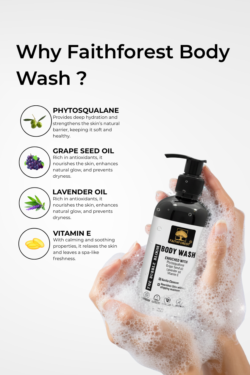 The Bubble Bloom Body Wash - 250 ML