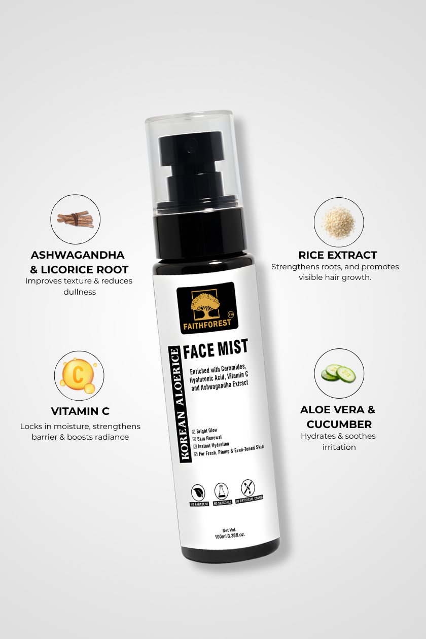 Shine Chemistry Combo: D-TAN Face Wash 100ml, Aloerice Face Mist 100ml & Rice Saffron Moisturizer 100ml - Brighten, Hydrate & Tan Removal with Niacinamide & Hyaluronic Acid