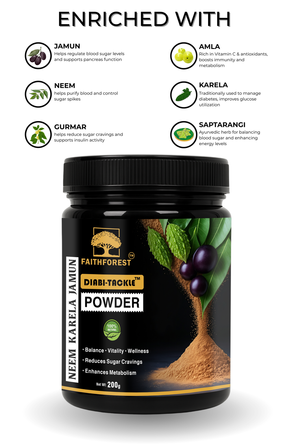 FaithForest Diabi-Tackle Neem Karela Jamun Powder Ingredients