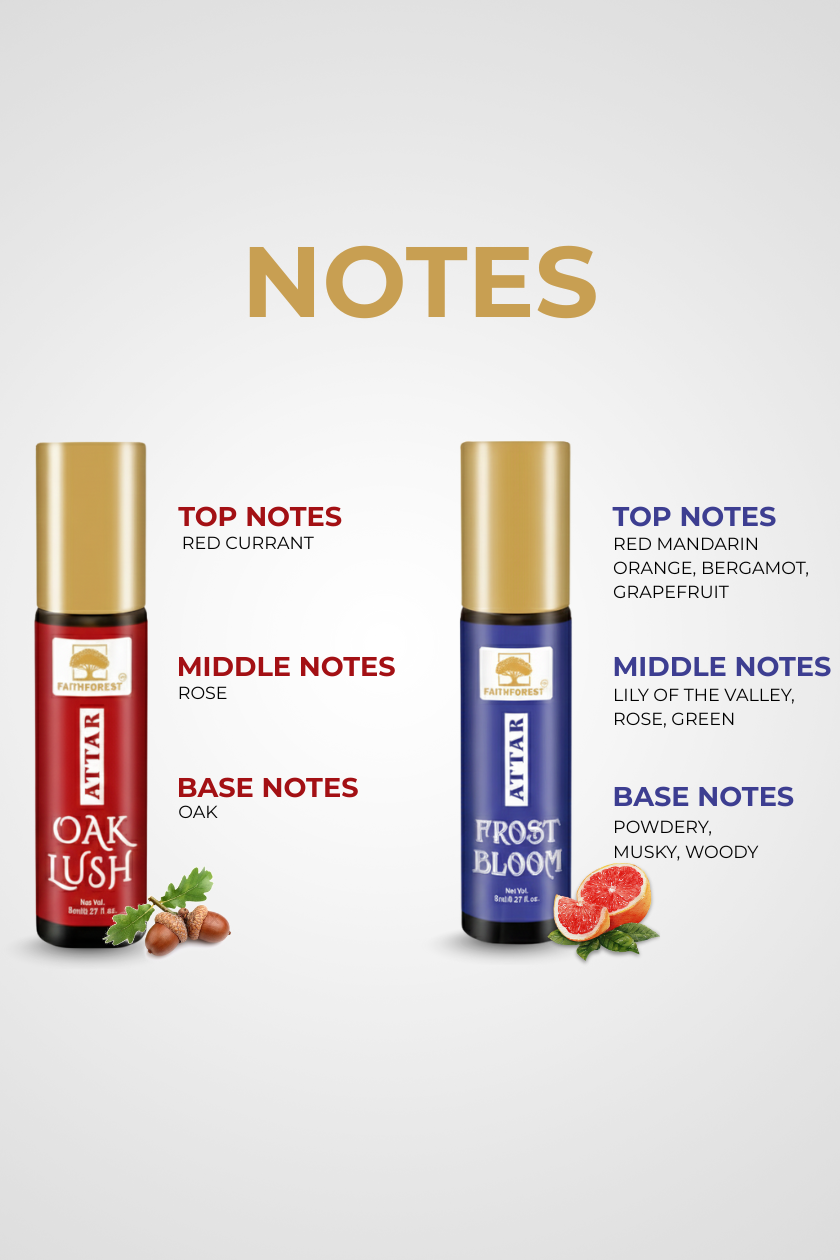 Ultimate 8 Attar Combo Set (8 x 8ml):  Alcohol-Free Natural Fragrance (Sweet Soul, OUD-X, Oak Lush, Frost Bloom, Bold, Cool-1, I-SPY, Zafran) | For Men & Women