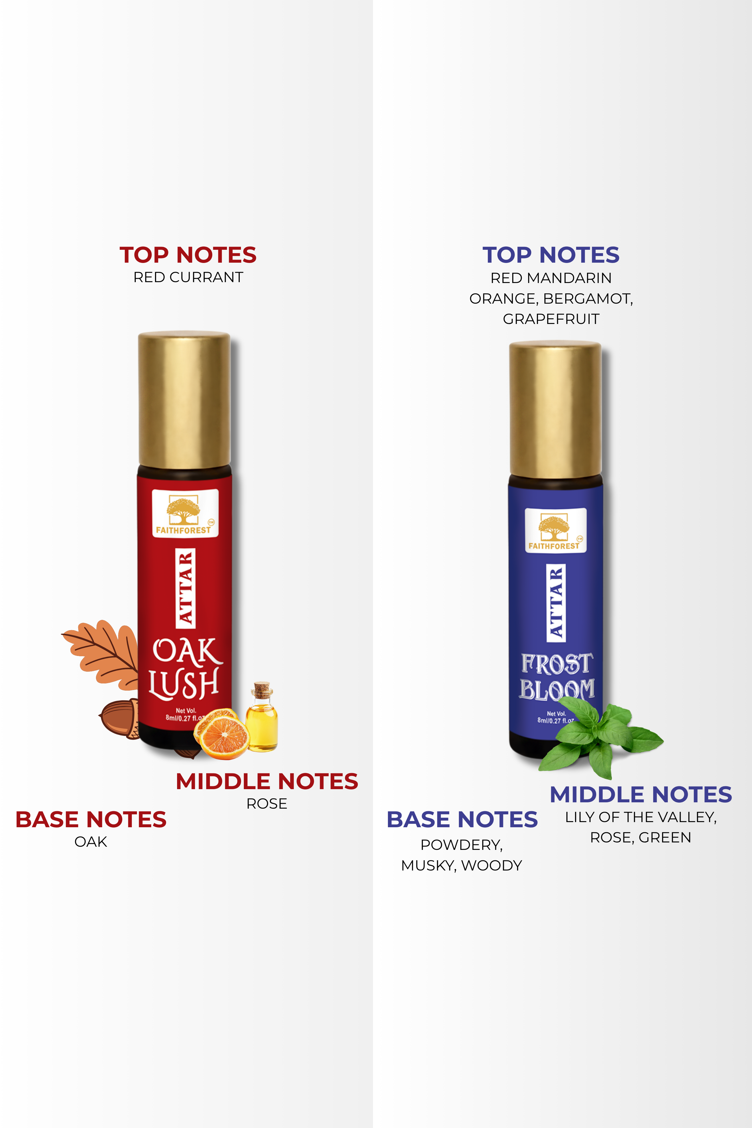 FaithForest Ultimate 8 Attar Combo