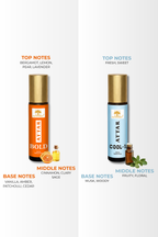 FaithForest Ultimate 8 Attar Combo