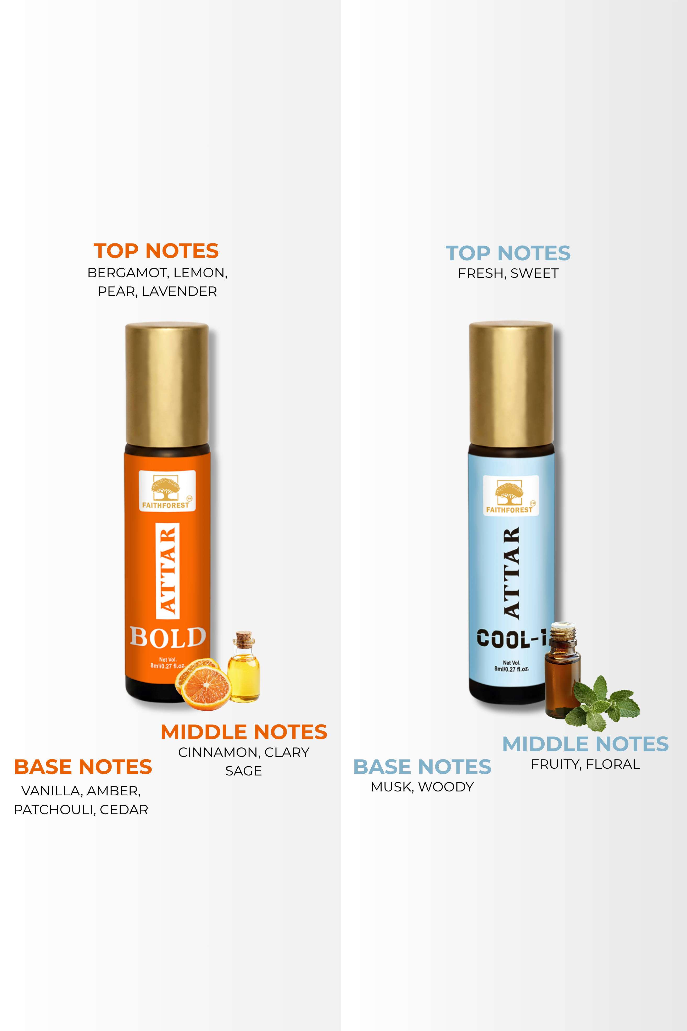FaithForest Ultimate 8 Attar Combo
