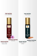 FaithForest Ultimate 8 Attar Combo