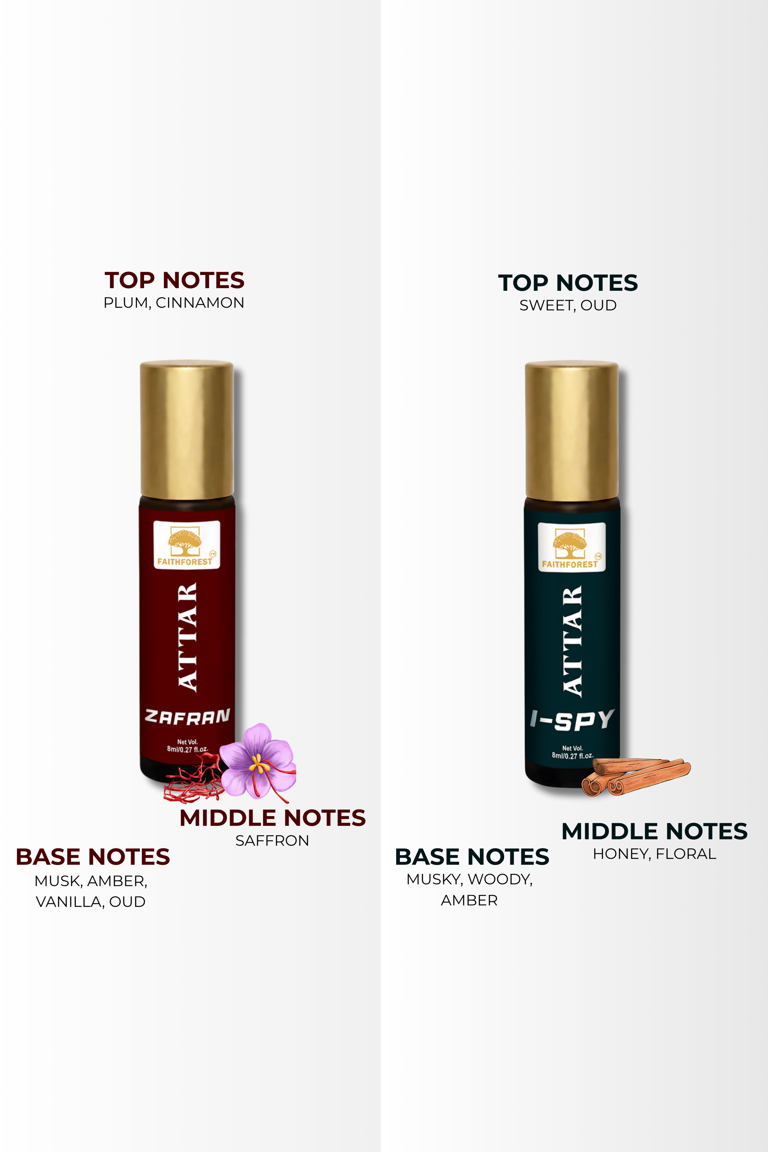 FaithForest Ultimate 8 Attar Combo