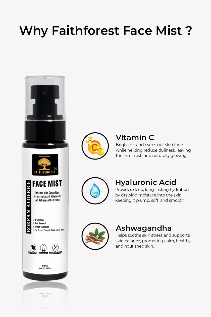 Korean Aloerice Face Mist - 100 ML